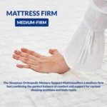 A hand pressing on an orthopedic mattress, showcasing its firm yet comfortable support.