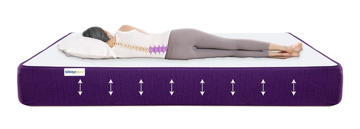 A person lying on their back on a Sleepmax Orthorest orthopedic mattress, maintaining natural spinal alignment.